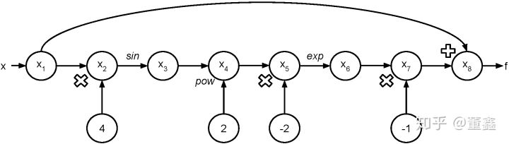 v2-e9c6ceeb331fc63e511e749c685af544_720w